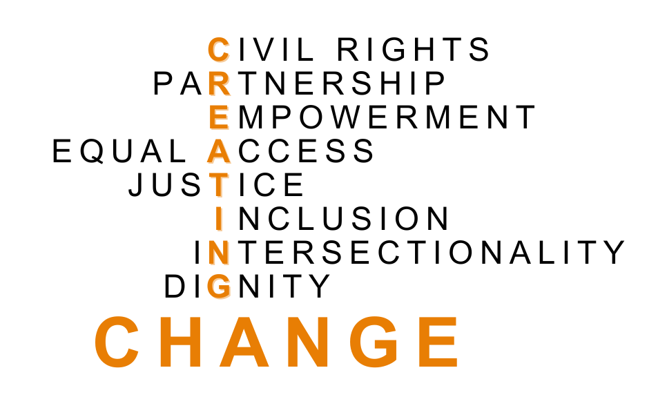 Phrases typed out and stacked on top of each other highlighting one letter from each phrase to spell out "creating change" The phrases are "civil rights, partnership, empowerment, equal access, justice, iclusion, intersectionality, dignity, and change"