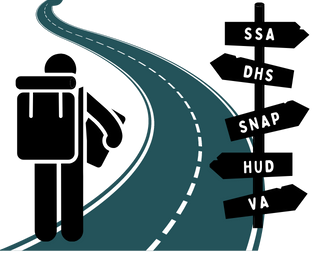 Cartoon of person walking down a twisty road. There is a road sign to the right of the person with the acronyms "SSA, DHS, SNAP, HUD, and VA" pointing in various directions. "Disability Rights Iowa Work Incentives Planning & Assistance" is written around the cartoon.