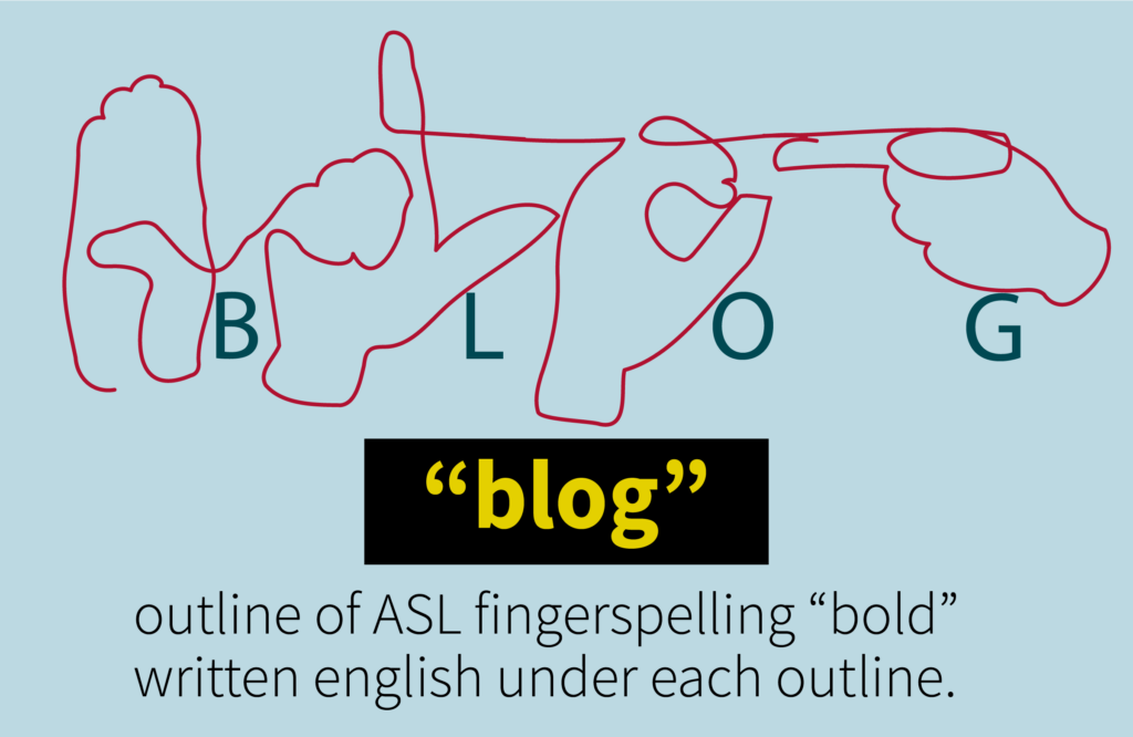 outline of ASL fingerspelling of "bold" written english under each outline. Caption of "blog" and same image description as this typed on the screen. 